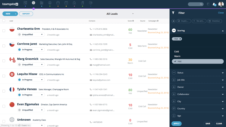 Lead Scoring and Prioritization