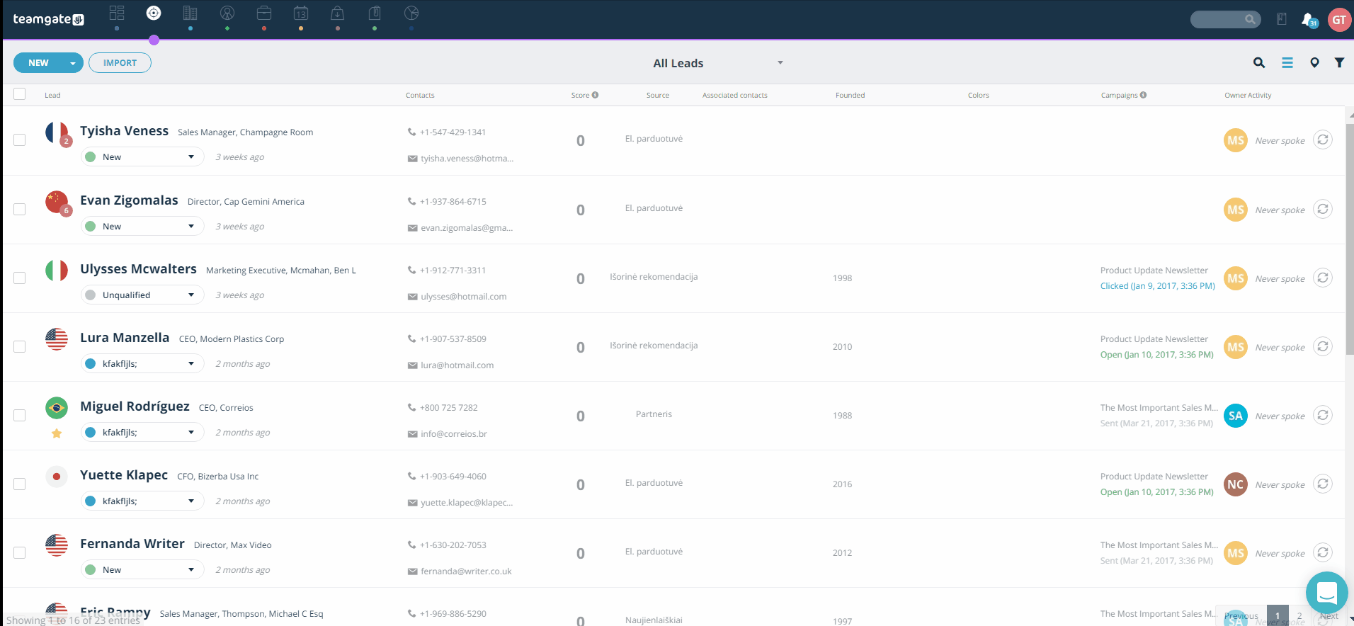 Leads Filtering By Country Teamgate