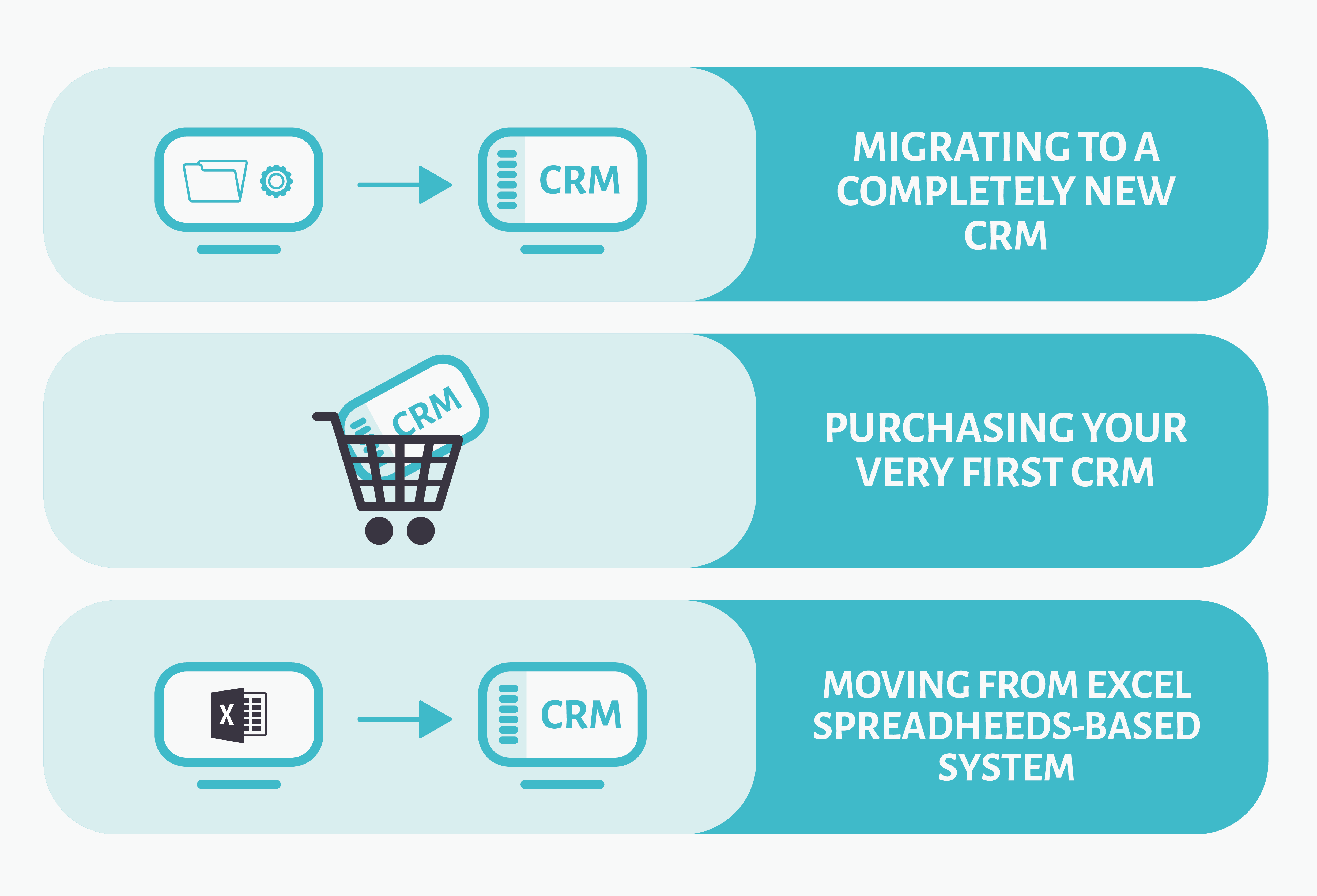 onboarding process