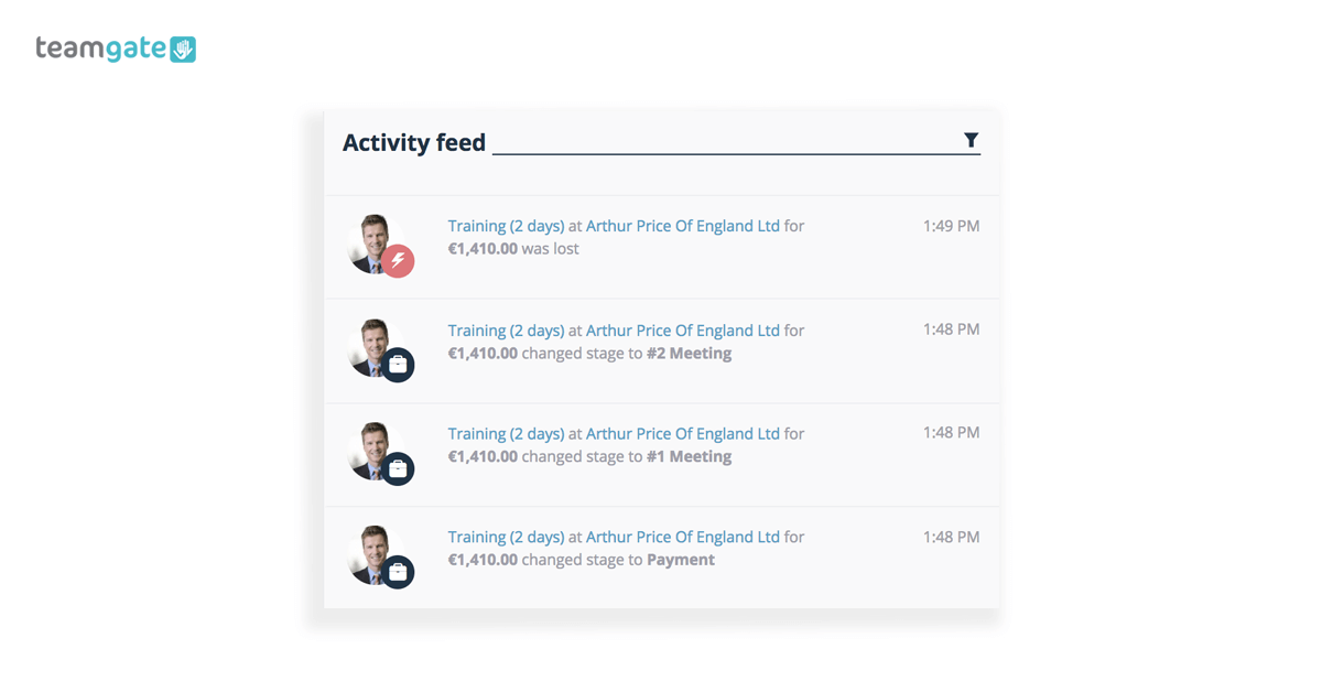 Sales metrics dashboard Activity Feed