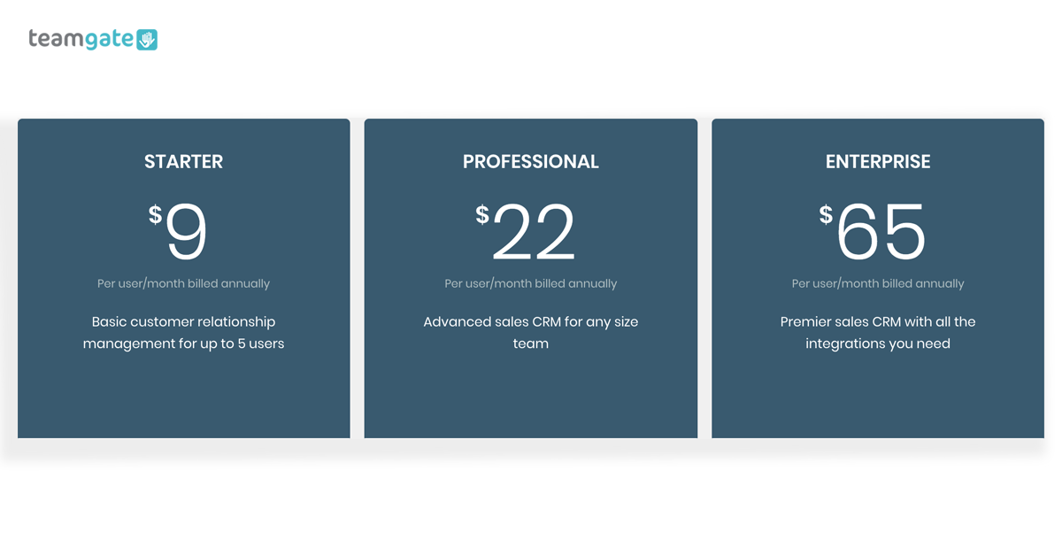 Teamgate CRM Pricing