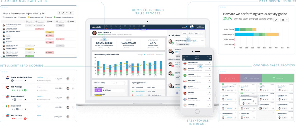 Teamgate CRM interface